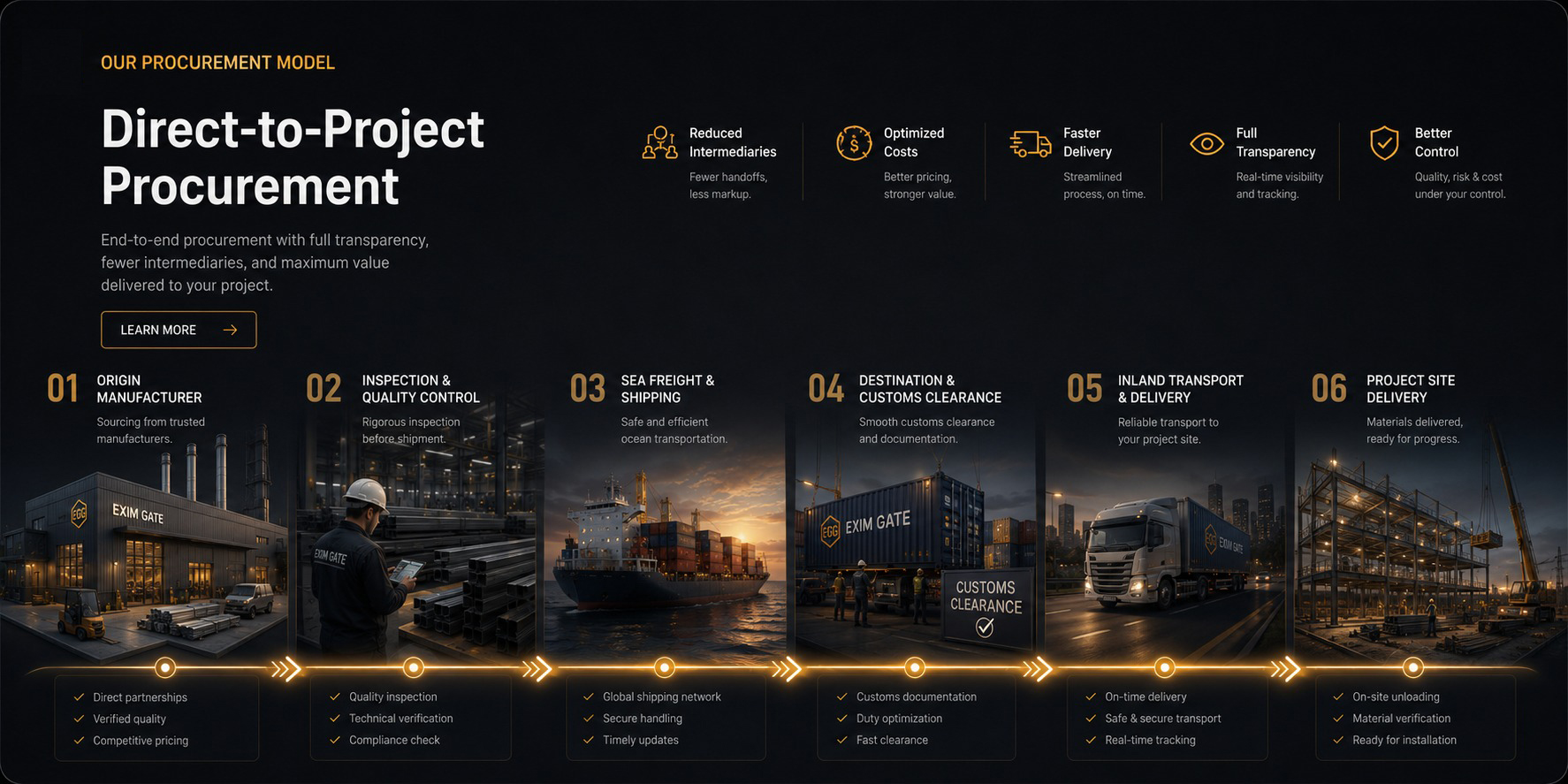 Direct-to-project procurement model